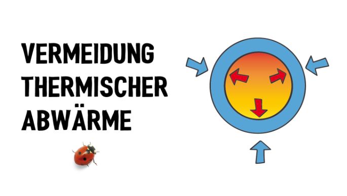 GM_Nachhaltigkeit_Thermische Abwärme